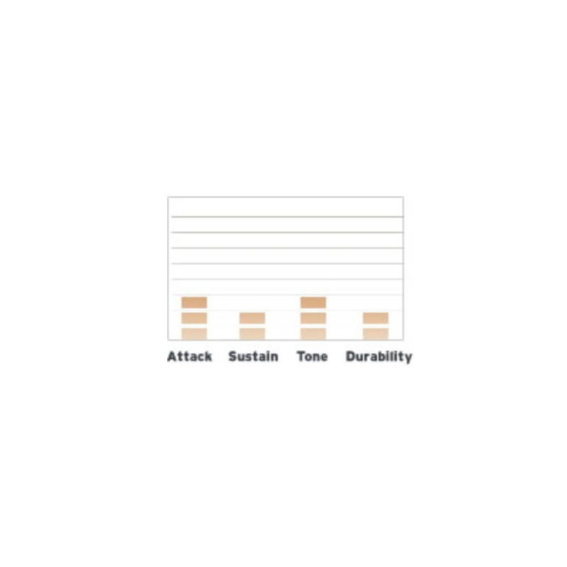EVANS 24 EQ4 Calftone BD24GB4CT