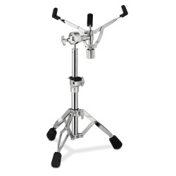 PDP PDSSCO Soporte Caja