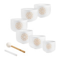 Meinl Sonic Energy SOLCSBSET Cuencos Solfeggio Crystal Set