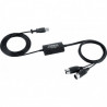Roland UM-ONE MK2 Interface USB-MIDI